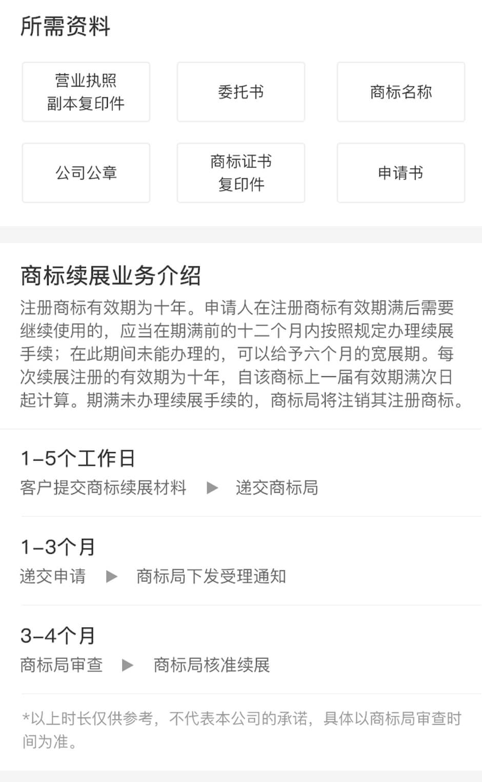 商標續展.png