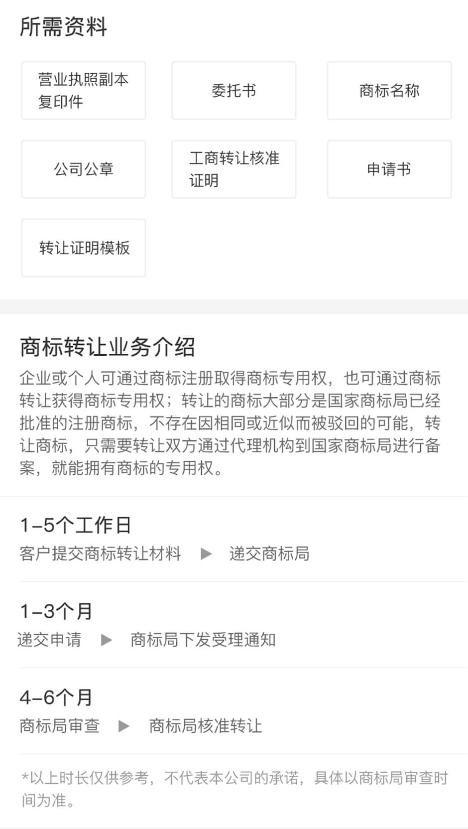 商標轉讓.png