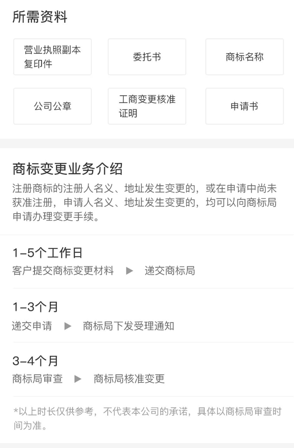 商標變更.png
